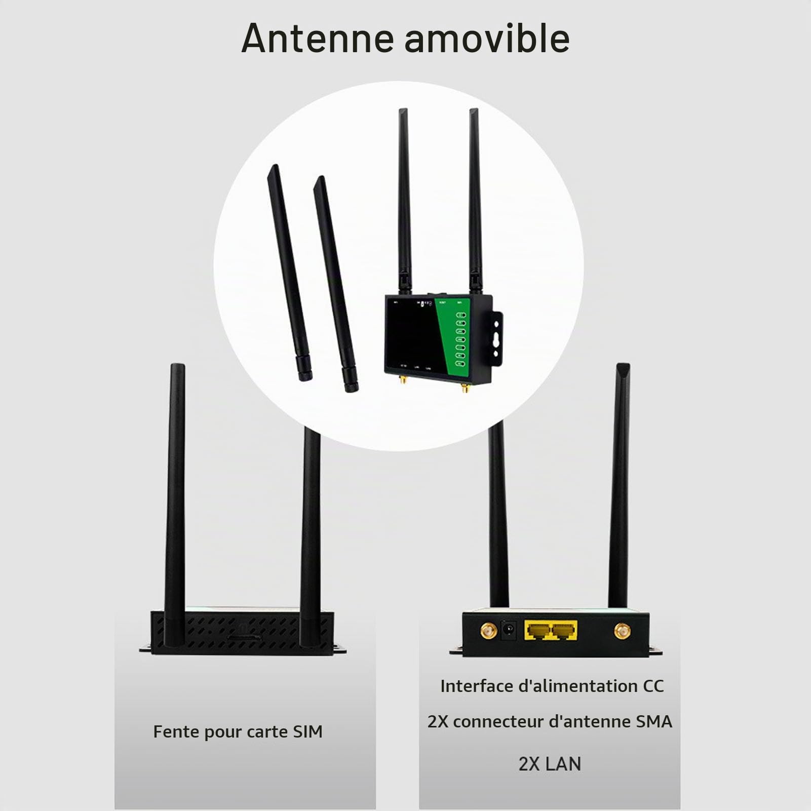 Routeur sans Fil 4G LTE, Modem Routeur 4G LTE débloqué avec Emplacement pour Carte SIM, Antenne WiFi 5dBi à Gain élevé 300 Mbps pour Smarthome Office Intérieur (Prise UE)