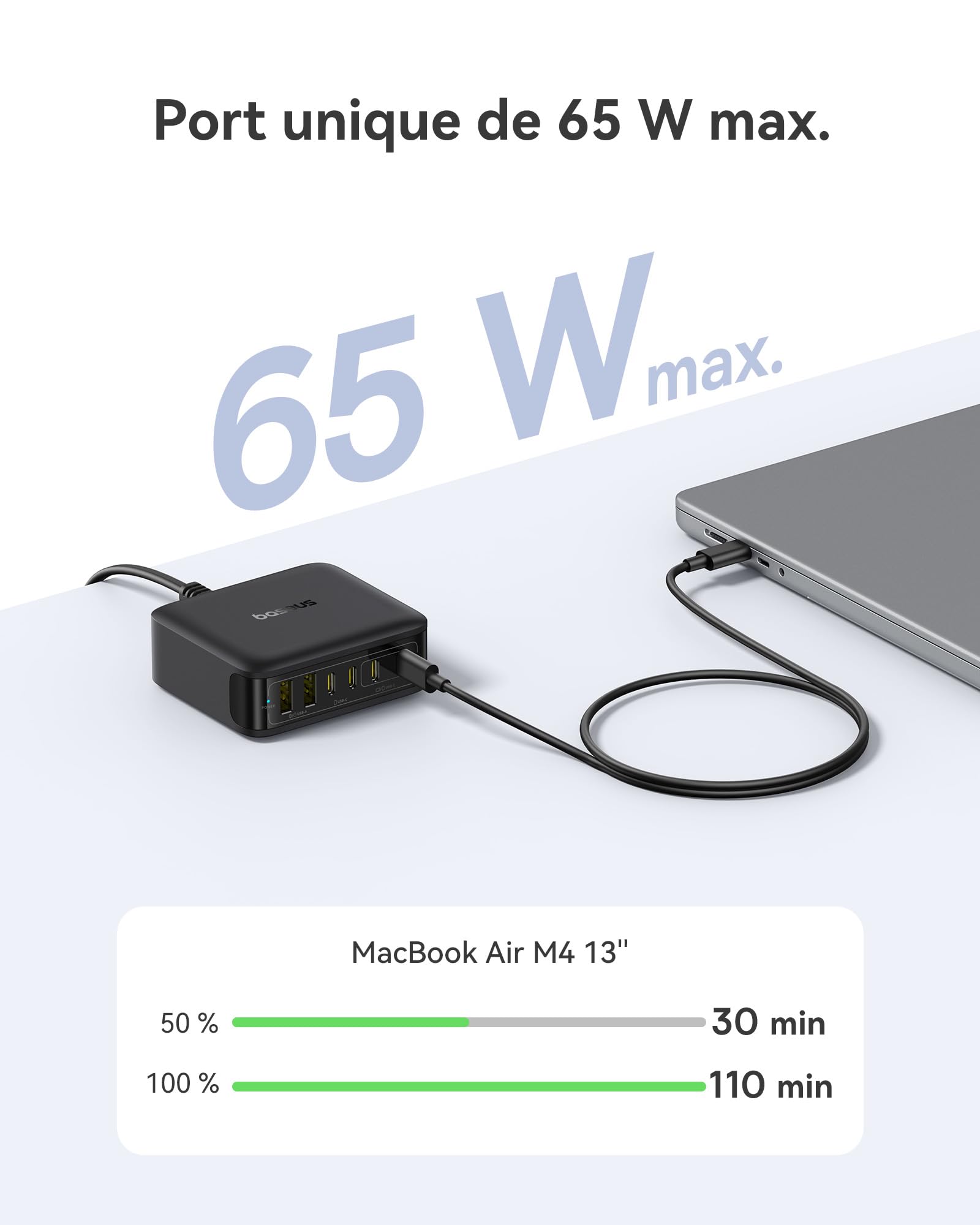 Baseus Chargeur USB C 120W, Station de Charge 6-Port, Chargeur Rapide pour iPhone 16/16 Plus / 16 Pro / 16 Pro Max/séries 15/14/ 13, MacBook Air, Pixel, Galaxy, iPad, et Autres