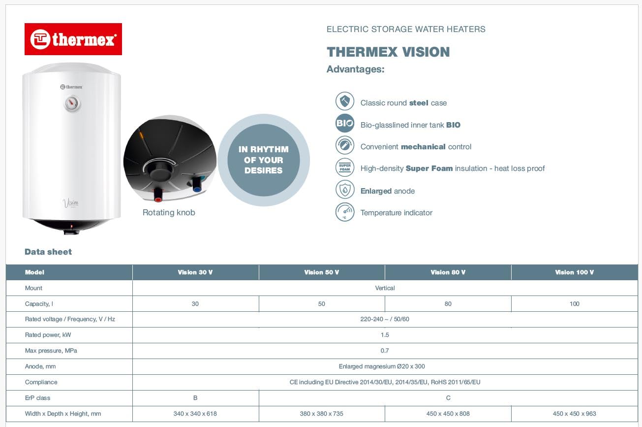 Thermex Vision V 30 L – Elektrischer Warmwasserspeicher | Vertikale Wandmontage | 1500 W | Energieklasse B | Drucklos | Emaillierter Boiler mit Korrosionsschutz | Weiß