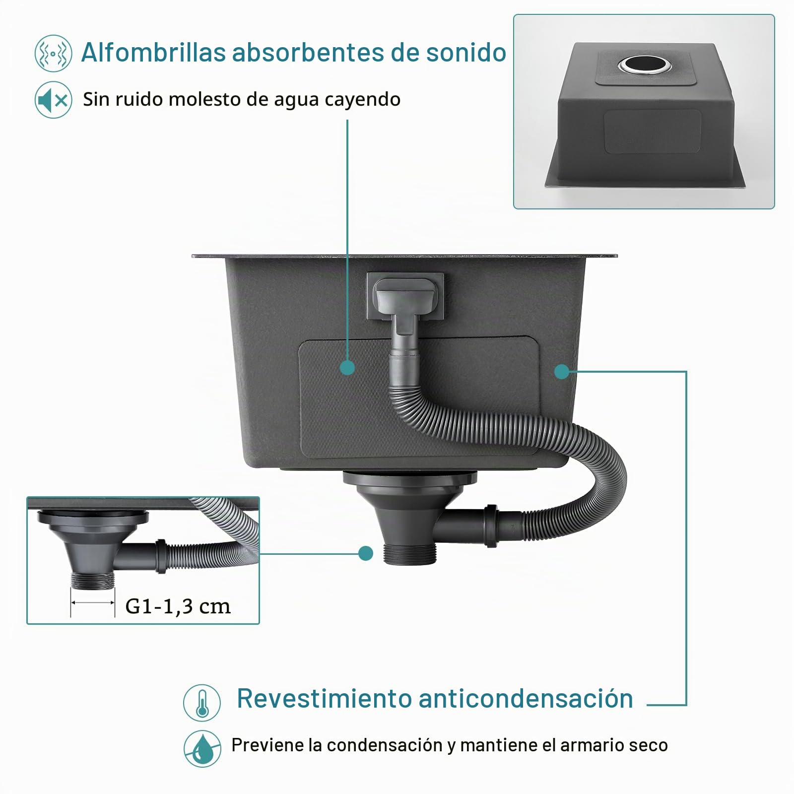 Fregadero de cocina 304 de acero inoxidable 35x40 cm, fregadero bajo encimera pequeño, fregadero de acero inoxidable negro gris con desbordamiento (sin orificio de grifo), fregadero de cocina