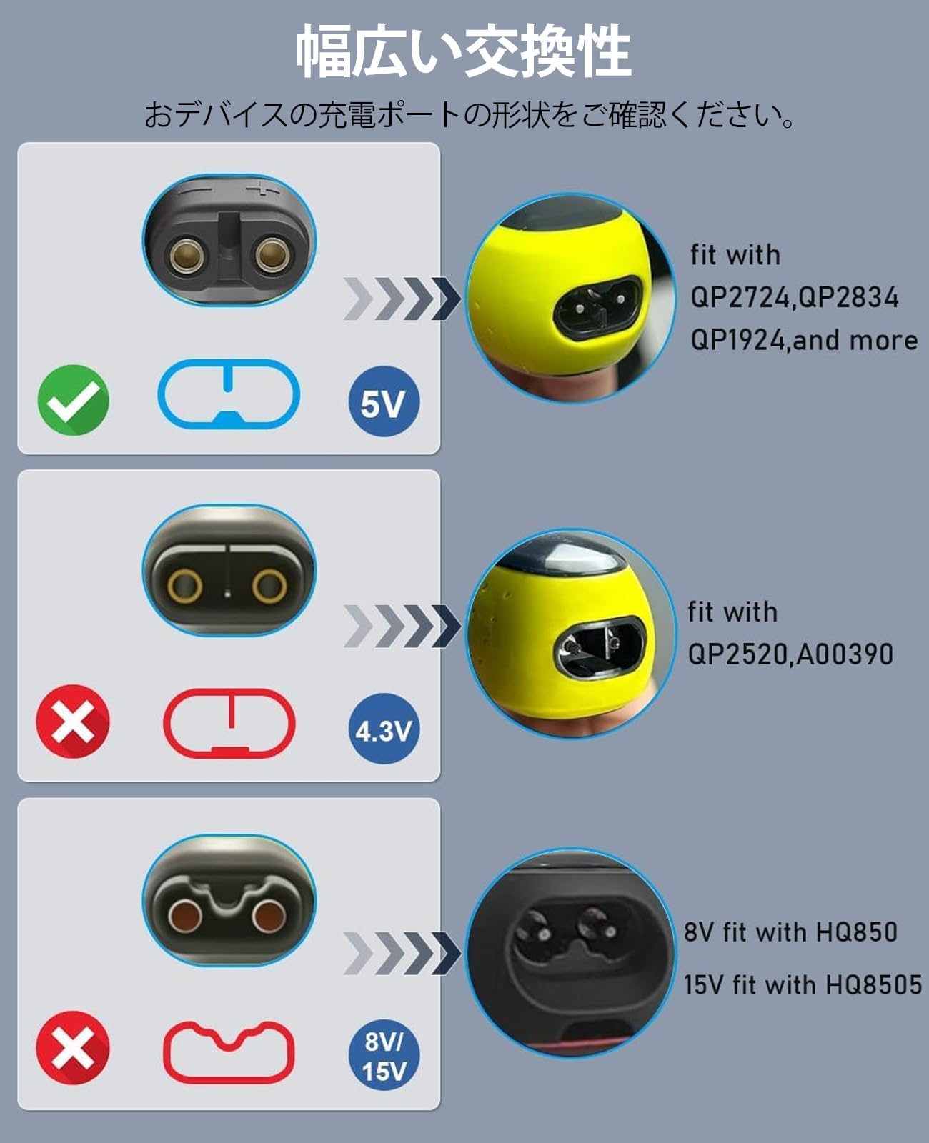 Amazon.co.jp: 【Philips用のシェーバーケーブル】 フィリップスと互換 