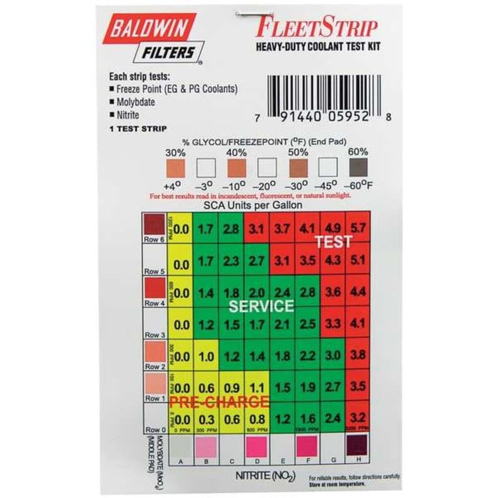 Baldwin Coolant Test Strips (CTK5029-4)