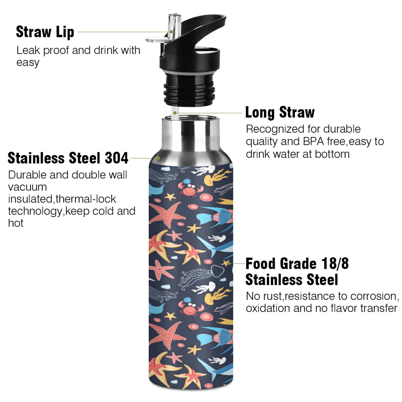 Termo Botella Agua Termica Acero Inoxidable Premium 600ml | Cuotas Sin Interés