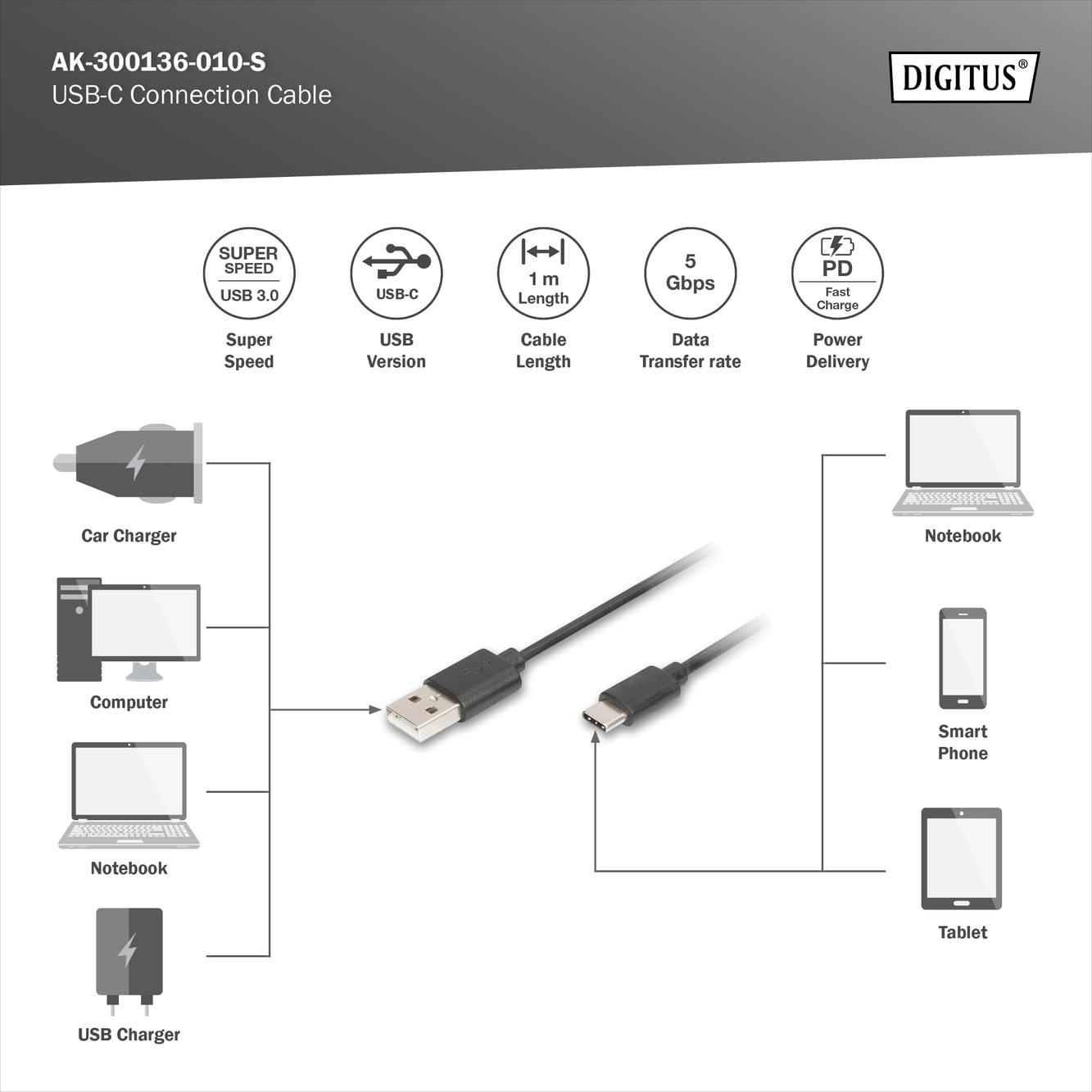 Digitus kabel przyłączeniowy USB 3.0 – 1 m – kabel przyłączeniowy z USB typu A na USB typu C – Super-Speed 5 GBit/s – czarny