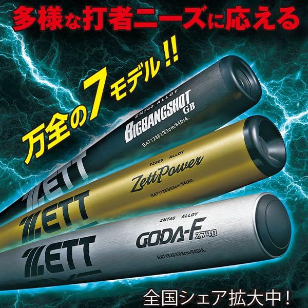ZETT ゼットパワー　高校野球硬式バット Amazon | ゼット(ZETT) 野球 硬式野球 金属製バット ゼット