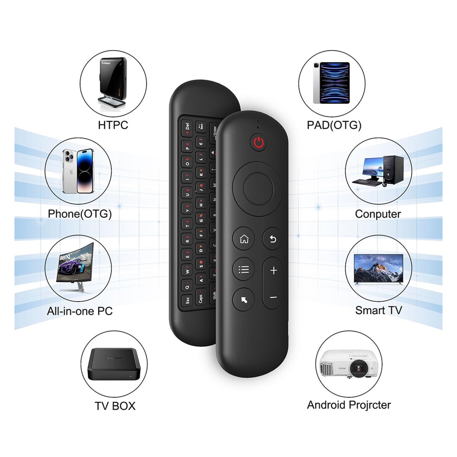 Air Mouse Telecomando di ricambio wireless Bluetooth 2.4G con tastiera retroilluminata a 7 colori, compatibile con Android TV Box (standard M5)