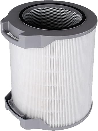 LV-H134 Filter Replacement for LEVOIT LV-H134 Air Purifiers, 3-in-1 H13 H-EPA Activated Carbon Premium Filter used for Office bedroom living room kitchen or office