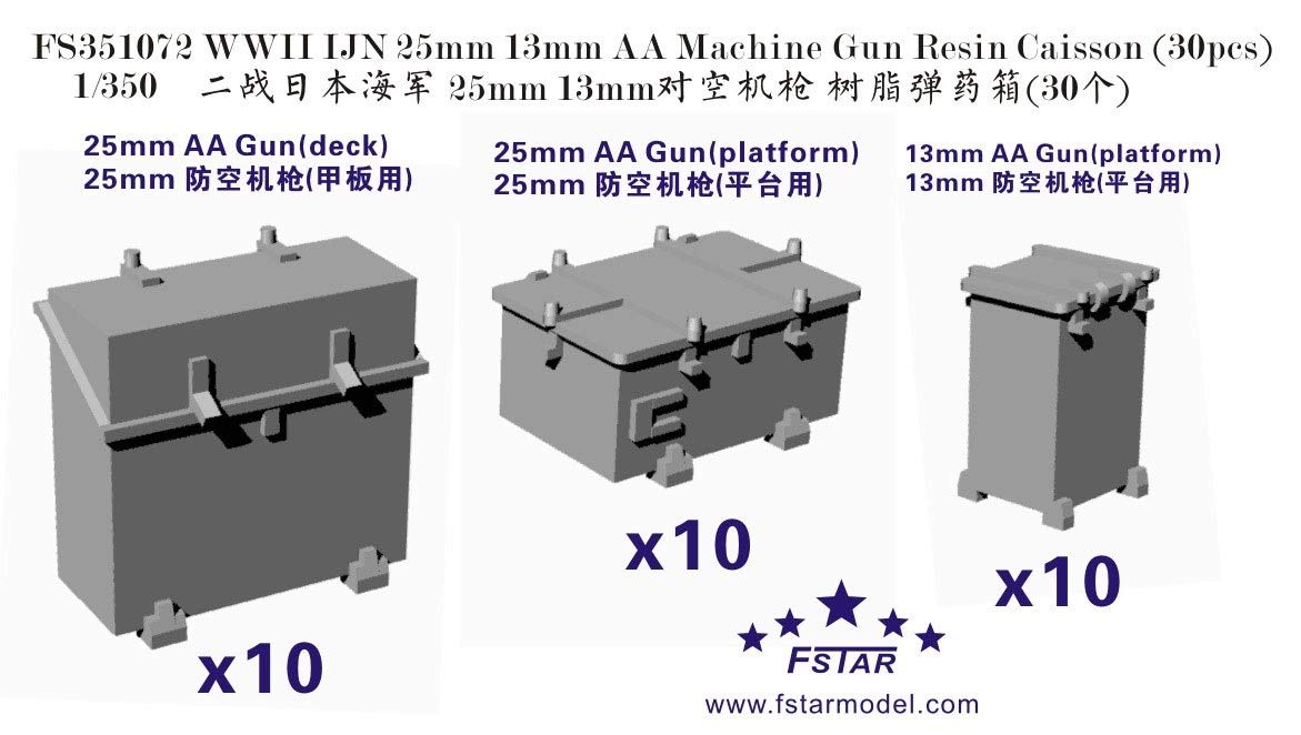 Amazon | 1/350 日本海軍 25mm&13mm機銃用弾薬箱 | プラモデル 通販