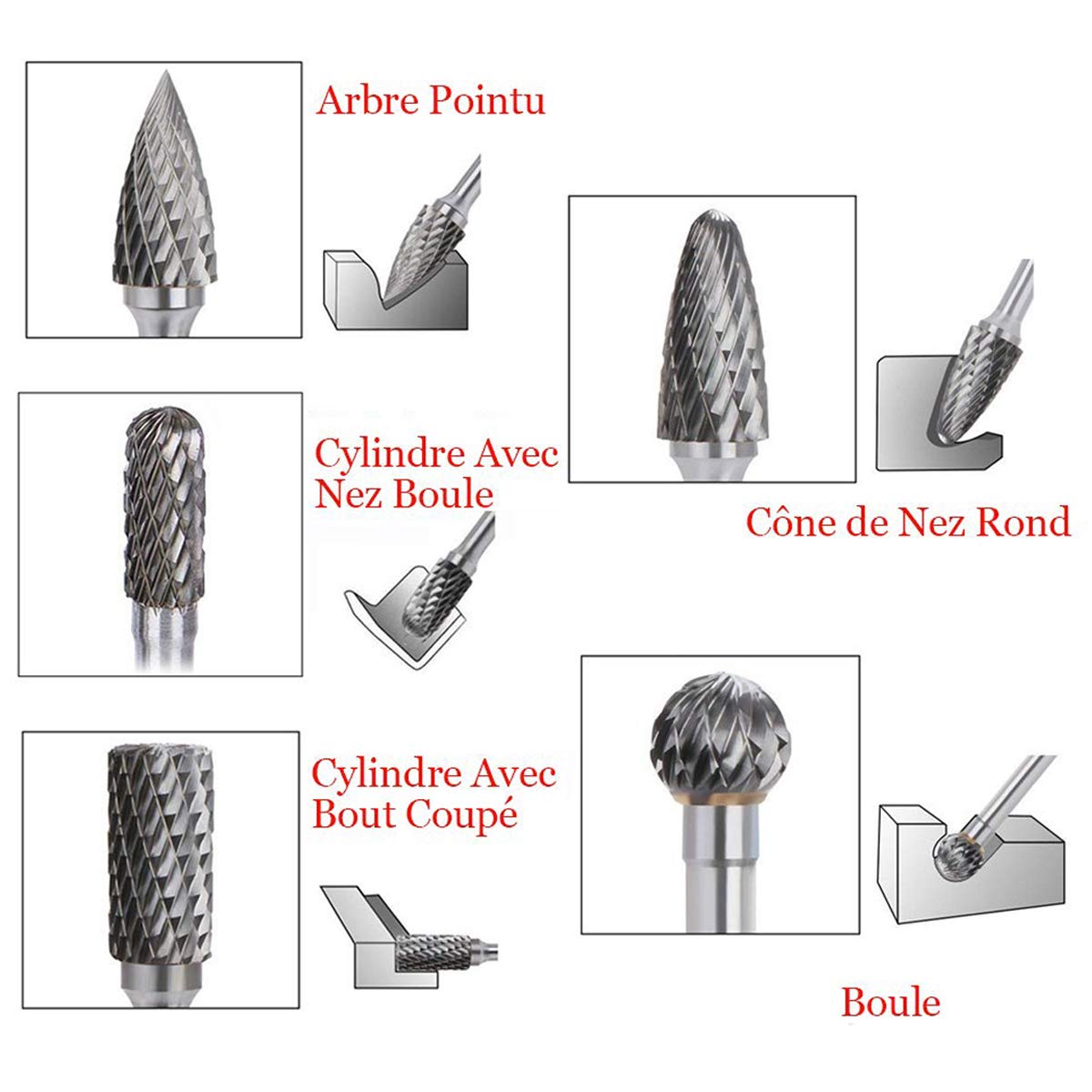 5PCS 6×10mm Fraises Double Coupe Rotatives Carbure de Tungstène Die Grinder Bit 6.35mm Tige Cylindrique de Gravure Rotatif Burres Pour Travail du Bois, Métal Polissage, Gravure, Perçage