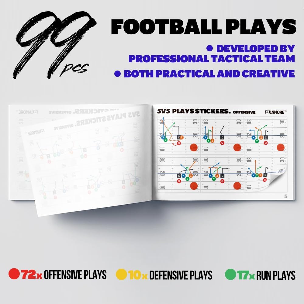 1NMORE 5v5, 7v7 Flag Football Wristbands Playbook, 99pcs Play Stickers for Youth Football Wrist Coach, Quick DIY Wristband for Coach & Quarterback (QB) Players