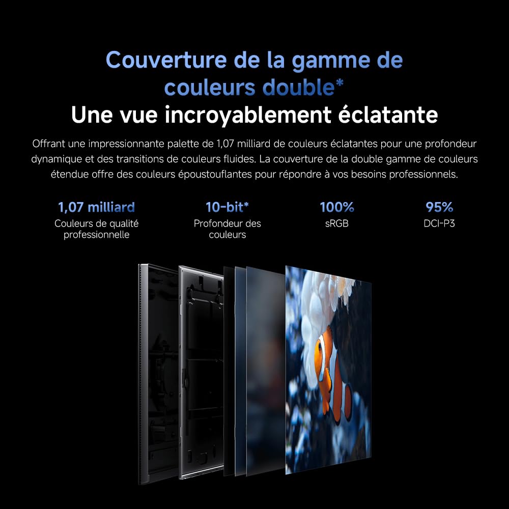 XIAOMI A27Ui Moniteur UHD 4K 27 Pouces, IPS, HDR10, 100% sRGB, 95% DCI-P3, Recharge Inversée 90W, Certification TÜV Low Blue Light (3840 x 2160/HDMI 2.0/DP 1.4/Type-C 90W Output)