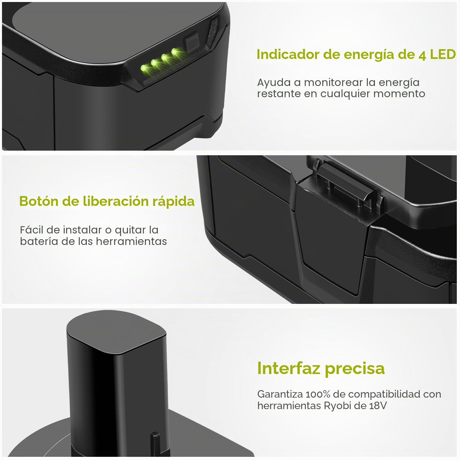 LabTEC Batería de Litio RB18L50 18V 5000mAh, Repuesto para Ryobi Batería de 18V BPL-1815 BPL-1820G BPL1820 BPL18151 P102 P103, Herramienta eléctrica con luz de Control