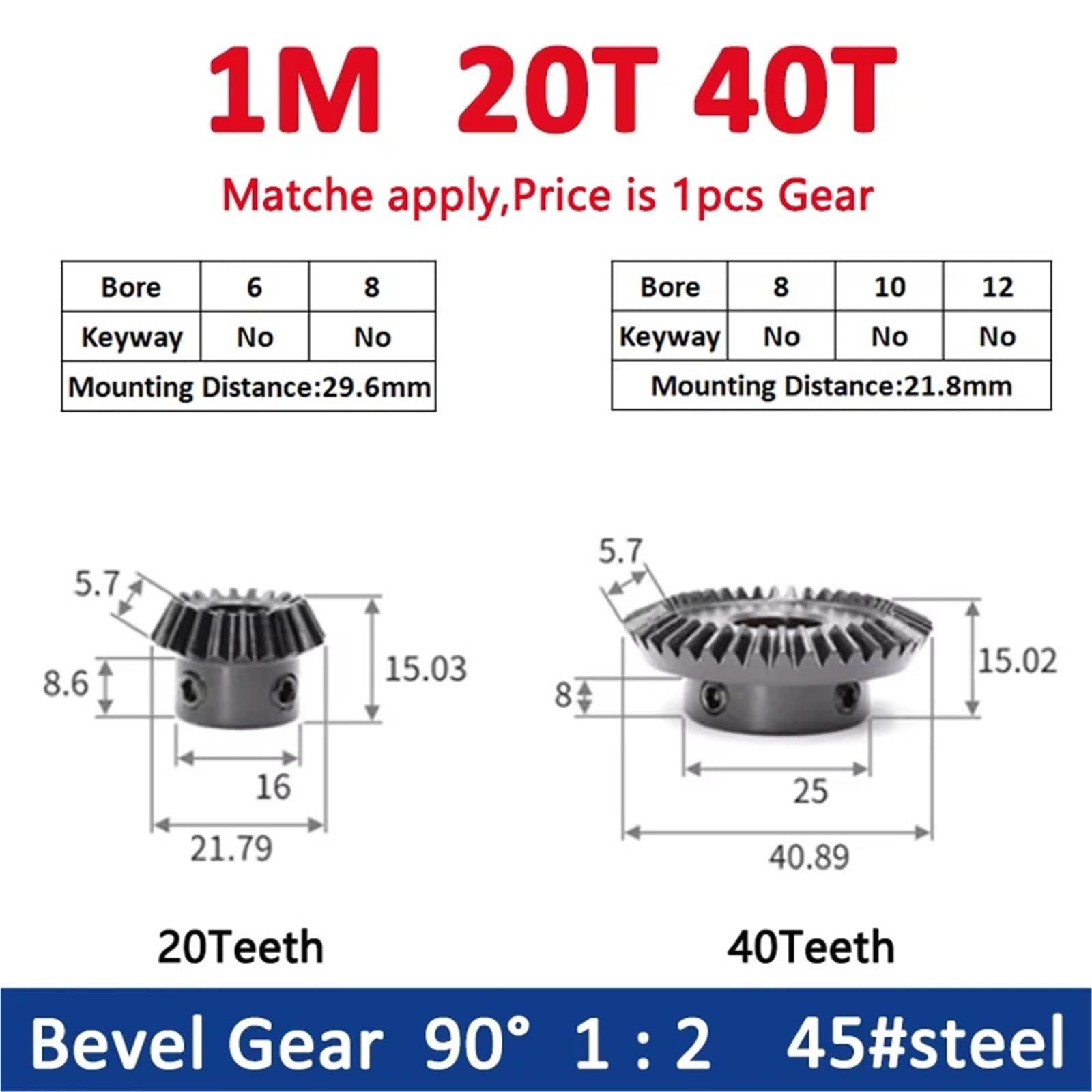 1M Kegelradsatz – 20 Zähne und 40 Zähne – 45# Kohlenstoffstahl – 90-Grad-Winkel – Bohrungsgrößen 6–12 mm – langlebige Stahlzahnräder, 1 Stück(8mm 40 Teeth (1pcs))
