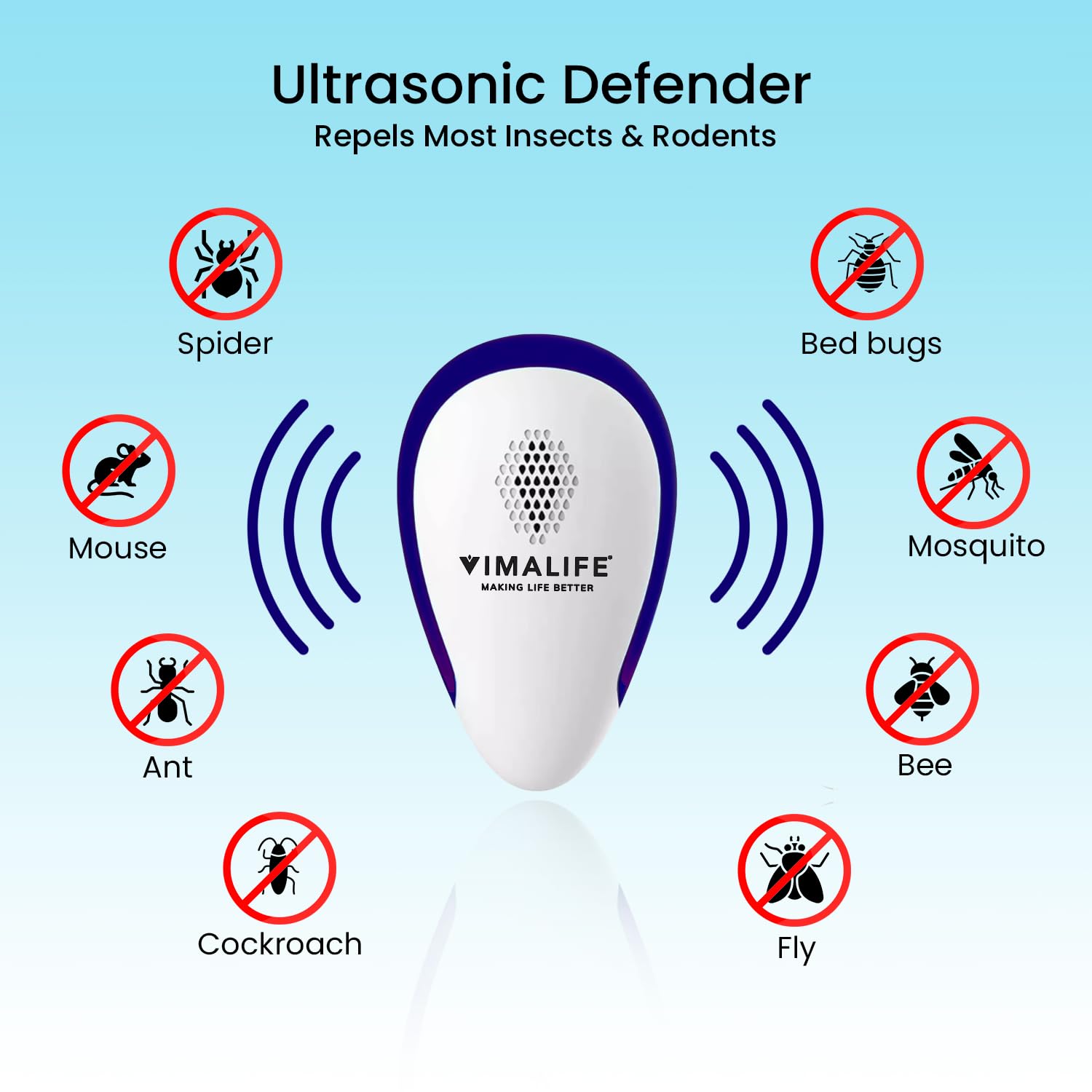 VIMALIFE 2025 Dispositivo elettrico repellente per zanzare all'aperto e all'interno, repellente portatile per insetti per campeggio, viaggi, protezione del corpo e del cortile