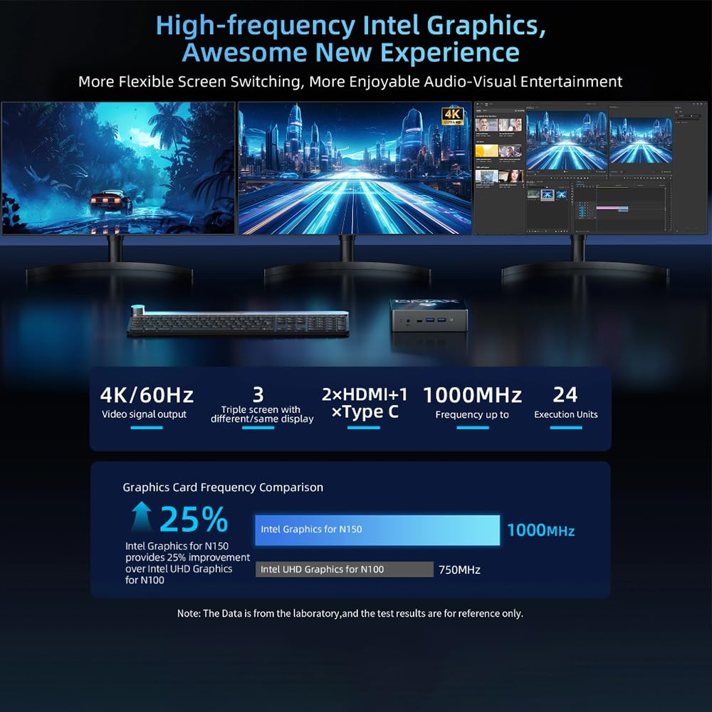 Amazon.co.jp: 「第 13 世代 ミニ PC」BMAX B4 Turbo ミニパソコン