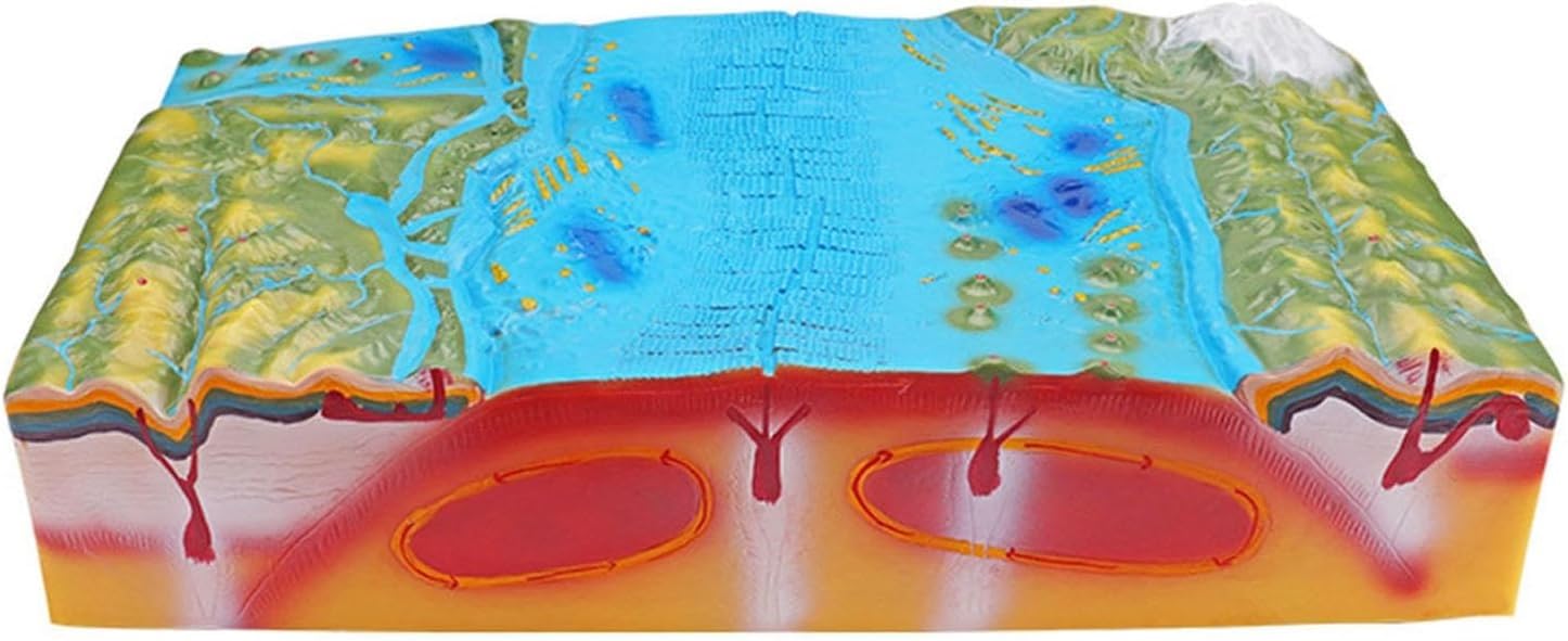 Modello geomorfologico e tettonica delle placche, modello didattico sulla struttura delle placche e sulla morfologia superficiale, for la dimostrazione della geografia nelle scuole medie