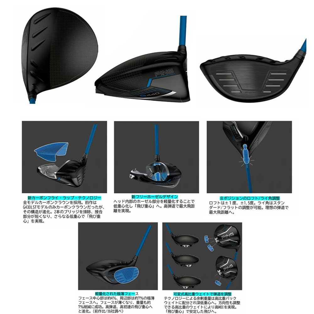 PING G440 MAXドライバー　高反発加工　ヘッドのみ PING G440 MAXドライバー高反発加工ヘッドのみ