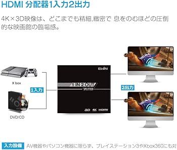 Amazon | Ewin HDMI 分配機 4K 1入力2出力 3D HDMIスプリッター HDCP