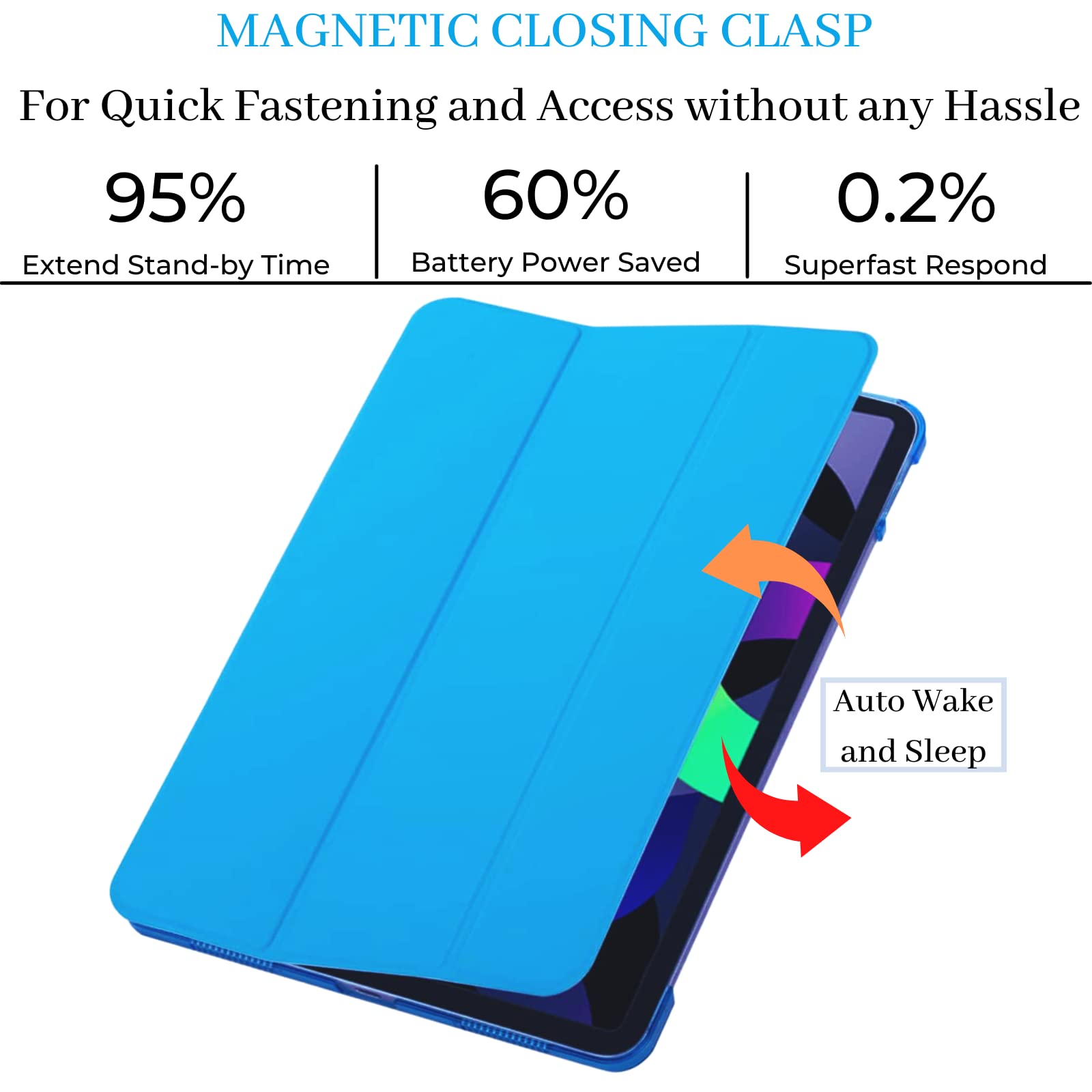 Custodia Per Apple IPad Pro 9.7 (2016) Generation - Foto 4