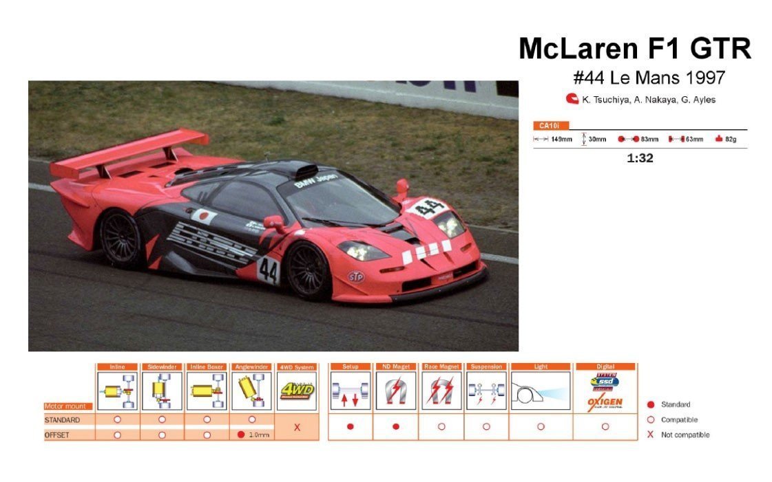 スロットイット マクラーレン F1 GTR - Le Mans 1997 #44 Buy Slot.It McLaren F1 GTR Le Mans 1997 #44 Performance Slot