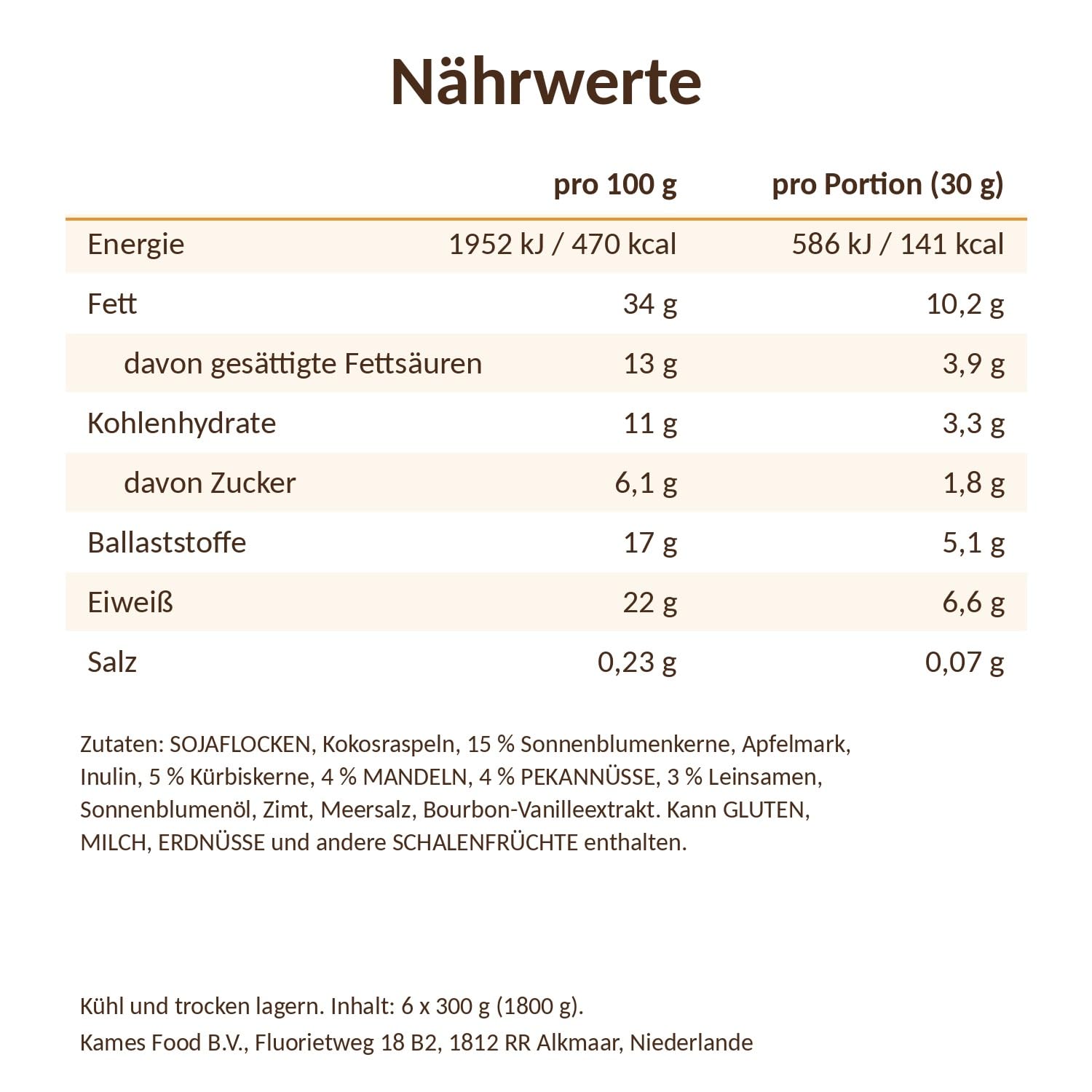 Lowcarbchef Keto Granola Nüsse & Saaten 6 x 300 g (1,8 kg) – Low Carb Müsli mit Pekannüssen, Mandeln, Kokos & Kürbiskernen – Knuspermüsli ohne Süßstoffe, ballaststoffreich, vegan