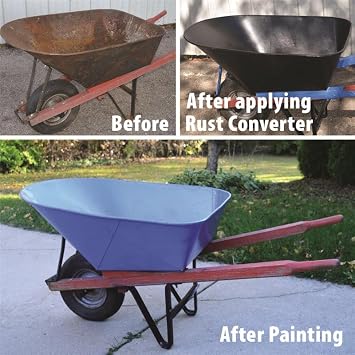 Gempler's Rust Converter (Gallon)