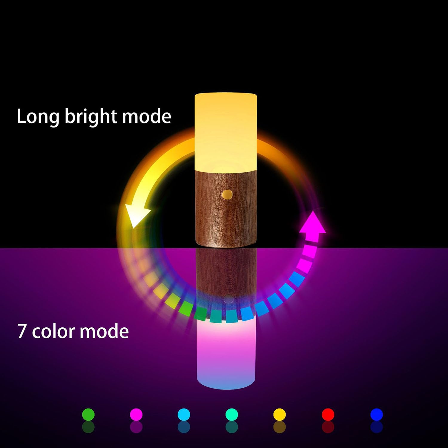 EaEa Nachttischlampe Touch Dimmbar Holz LED Tischlampe Akku mit Schwerkraftsensor, 3000K Warm licht& 7 Farben RGB, Kabellos Tragbar Nachtlicht USB Aufladbar für Schlafzimmer Wohnzimmer Kinderzimmer,B