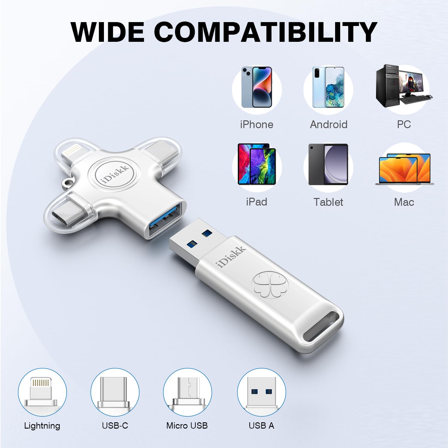 iDiskk Chiavetta fotografica per chiavetta USB da 128 GB, memoria Memory Stick | Photo Stick per iPhone, iPad, Android, Mac e PC per trasferire e backup automatico di foto/video/Fies
