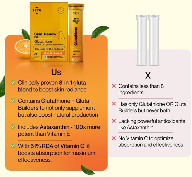 SETU Skin Renew, Glutathione with Vitamin C, Gluta Fizz, Supports Detoxification, Sugar-Free, Orange Flavour, 30 Effervescent Tablets - Image 6