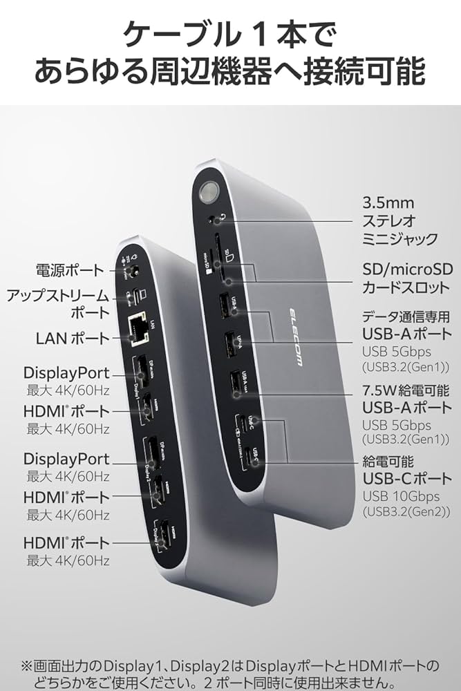 Amazon.co.jp: Elecom DST-W14 Docking Station 13-in-1