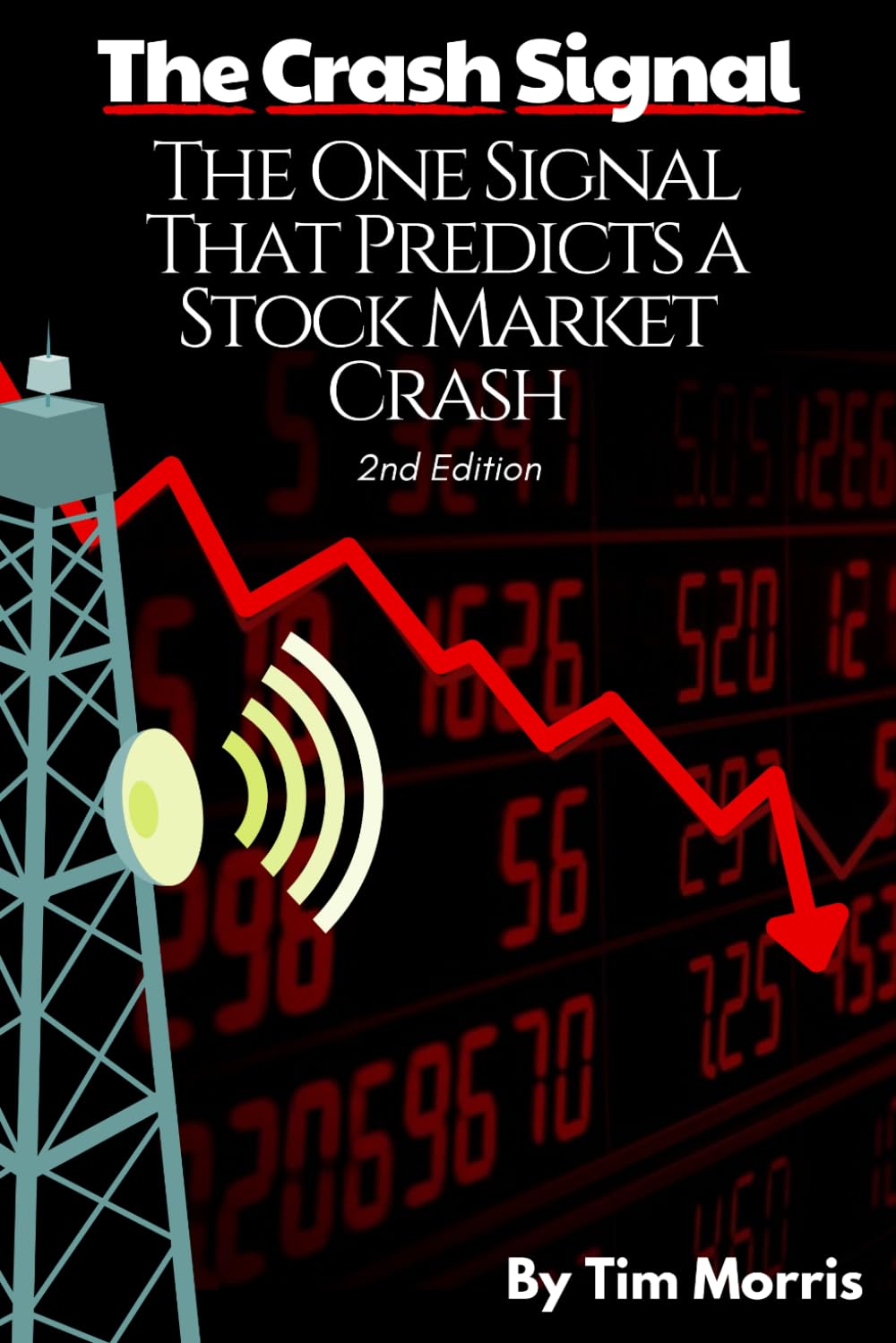 The Crash Signal: The One Signal That Predicts a Stock Market Crash