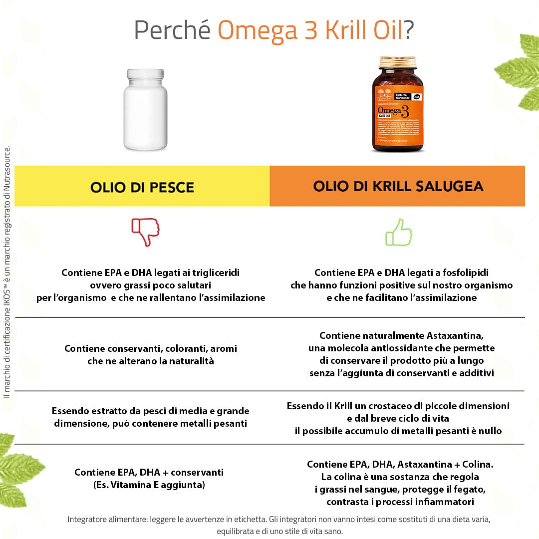 OMEGA 3 KRILL OIL Sangea – 100% naturelle à base d'huile de Krill Antarctique avec Coline et Astaxantine – EPA et DHA hautement assimilables – 60 perles – Flacon en verre foncé pharmaceutique