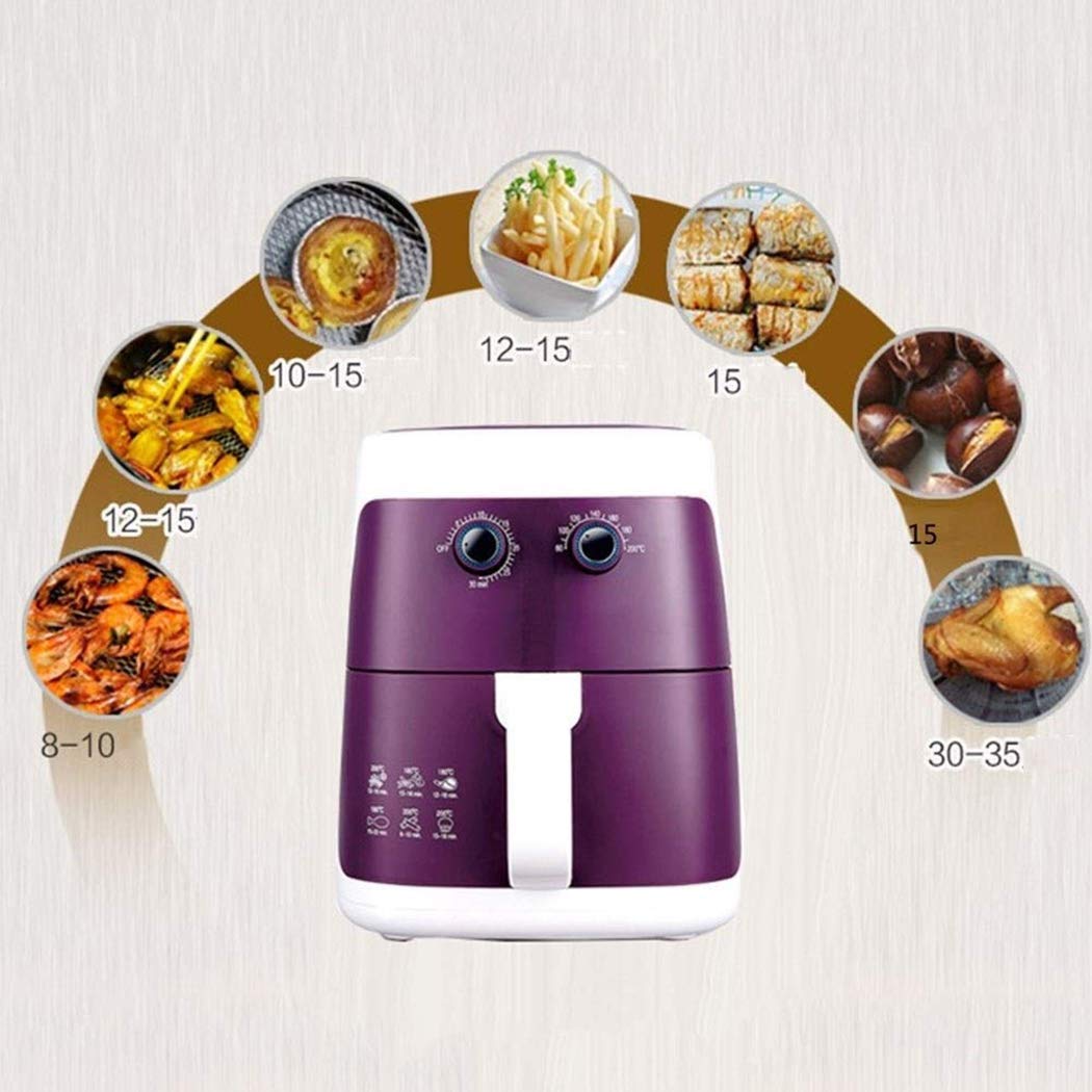 多機能エアフライヤー Amazon.co.jp : 多機能エアフライヤーミニ無ヒュームAirfryer