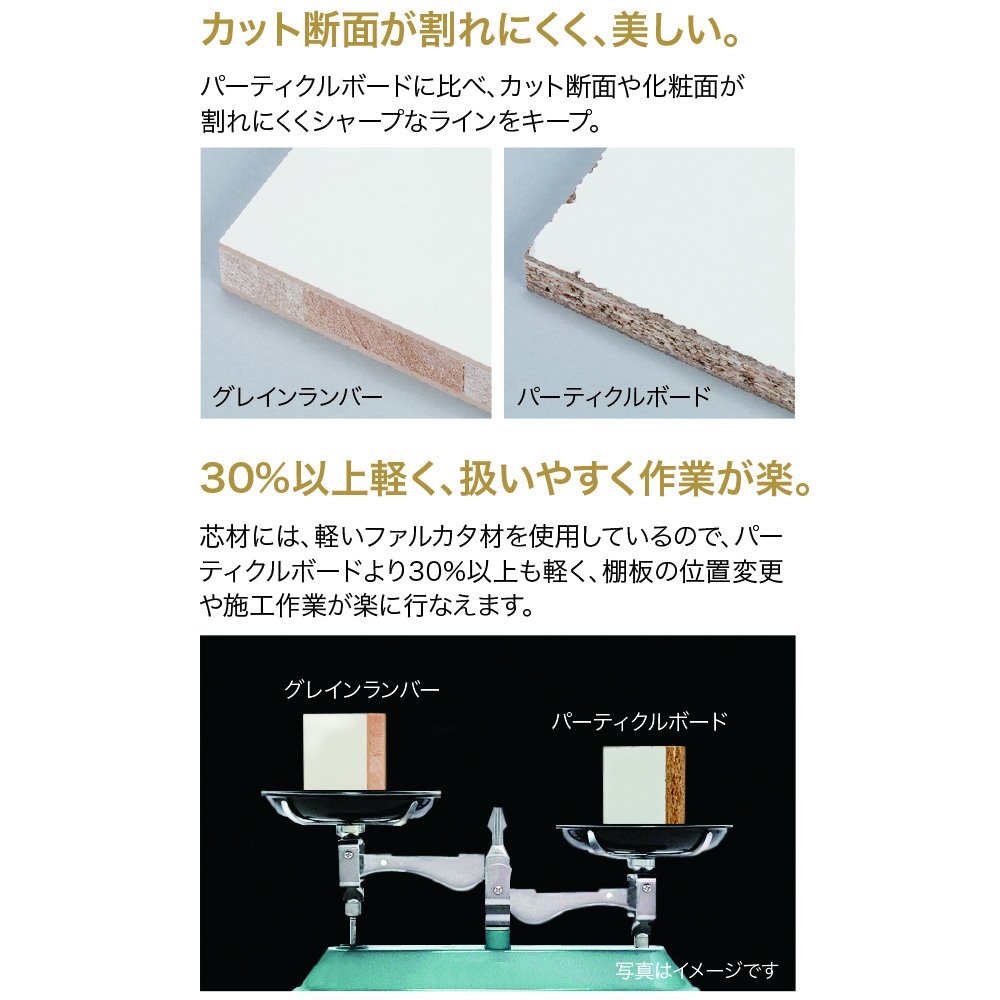 RRM様 専用南海プライウッド 棚板900✕300✕20 4枚セット 【公式通販】