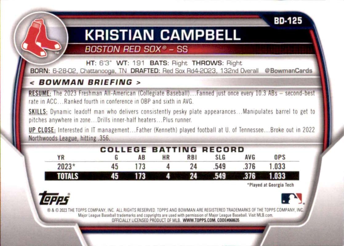 2023 Bowman Draft #BD-125 Kristian Campbell Boston Red Sox MLB Baseball Card NM-MT
