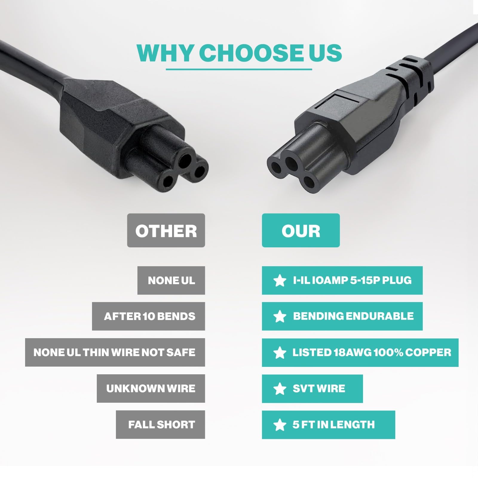 Cavo di alimentazione universale per computer portatile 3 pin 125 V per Dell HP LG, Lenovo, Asus, Acer, Toshiba, Sony, computer portatili, monitor, stampanti, scanner NEMA 5-15P a C5