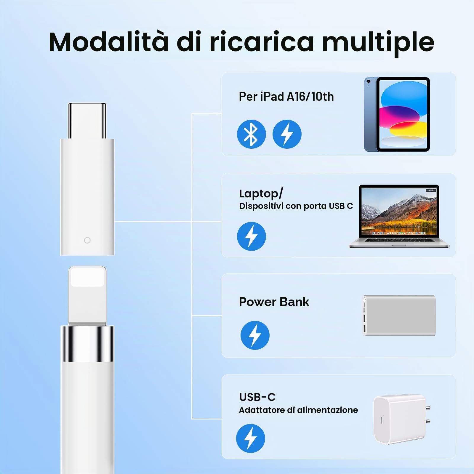 Set Accessori Compatibile Apple Pencil 1a Generazione Tappo Magnetico Adattatore Ricarica Punte Bianco