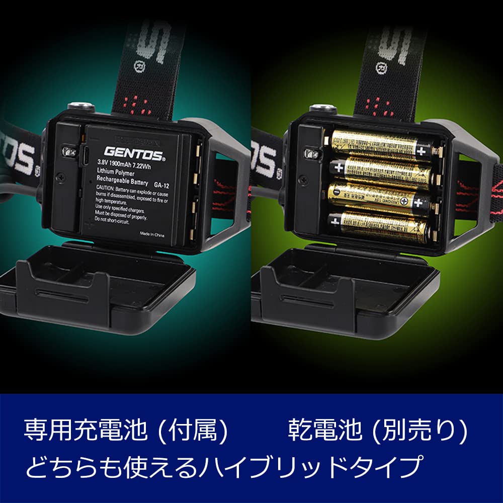 Amazon.co.jp: GENTOS(ジェントス) LED ヘッドライト USB充電式(専用充