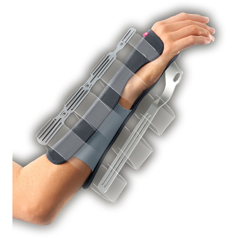 medi Manumed RFX - Muñequera y antebrazo I gris izquierdo