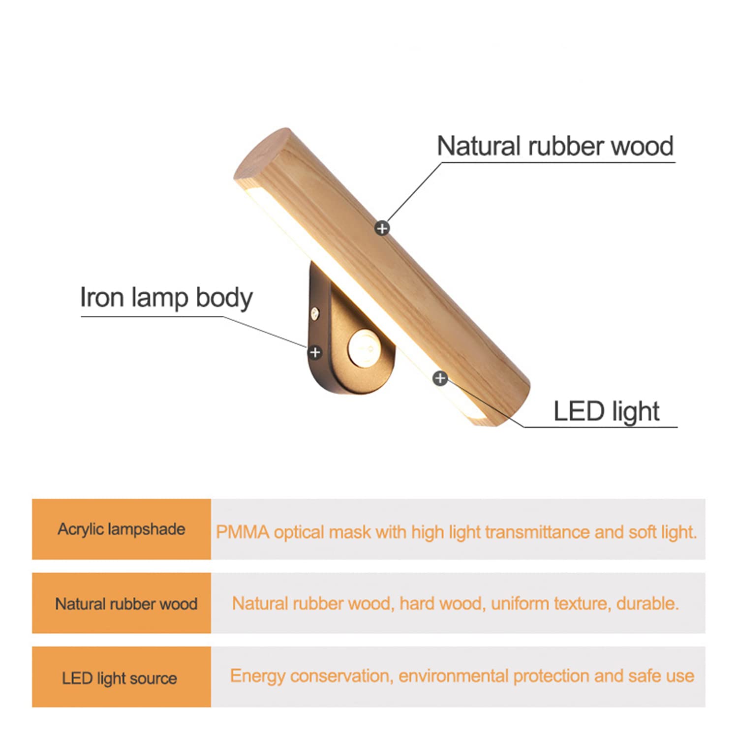 Apliques de Pared, Luces de Noche, luz de Lectura giratoria de 360° de Madera, Apliques de Pared LED, lámpara de Noche con 3 temperaturas de Color, luz de Pared para Dormitorio y s