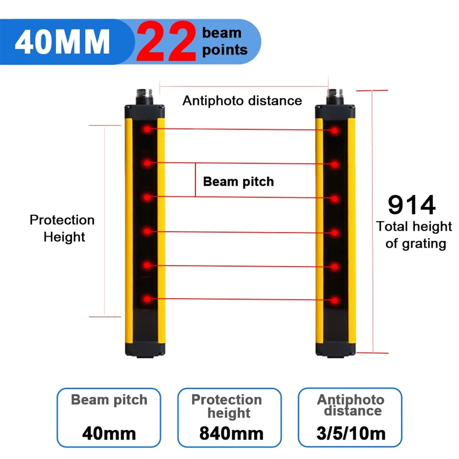 Lichtschranke Sicherheit APS30 3/5/10M Bereich Sensor Schutz Lichtschalter 20-26 Speichen 40mm Gittersicherung 24V (APS30-2240,4XL_NPN PNP UNIVERSAL)