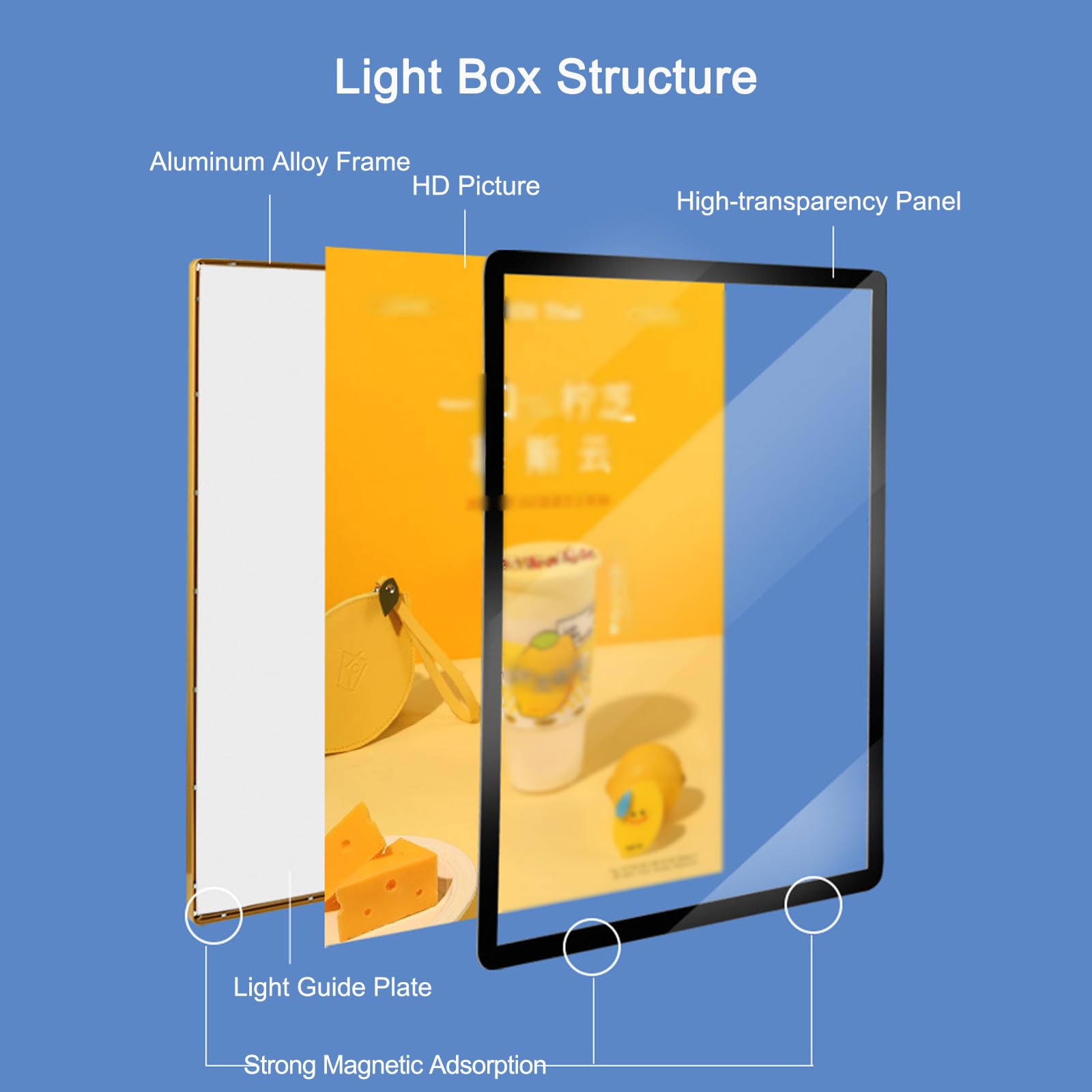 Caja De Luz LED (delgada/16 Mm), Marco Publicitario para Montaje En Pared, Reemplazo Rápido + Succión Magnética, Cartel Iluminado, Tablero De Menú para Restaurante,60×80cm,Silver
