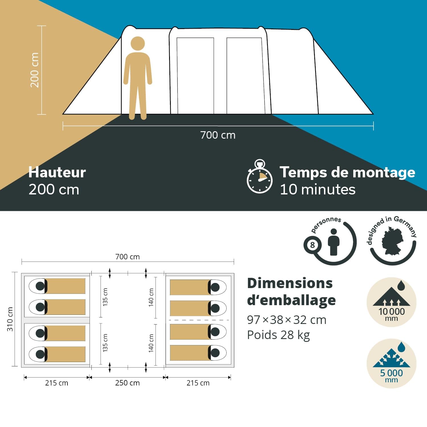 Skandika Tente Tunnel Montana 8 Personnes | Tente de Camping avec/sans Tapis de Sol Cousu, avec/sans Technologie Sleeper, 3-4 cabines de Couchage, Colonne d'eau 5000 mm