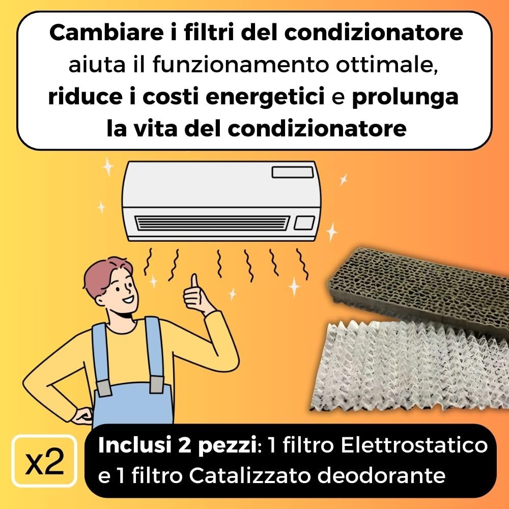 2 Filtri Condizionatore (270x40mm) Filtro Aria Condizionata, Sostitutivo per Filtri PANASONIC, Ricambi Climatizzatore, Condizionatori: PANASONIC CS (PE E XE W V) 7 9 12 CKE CKP DE LUXE
