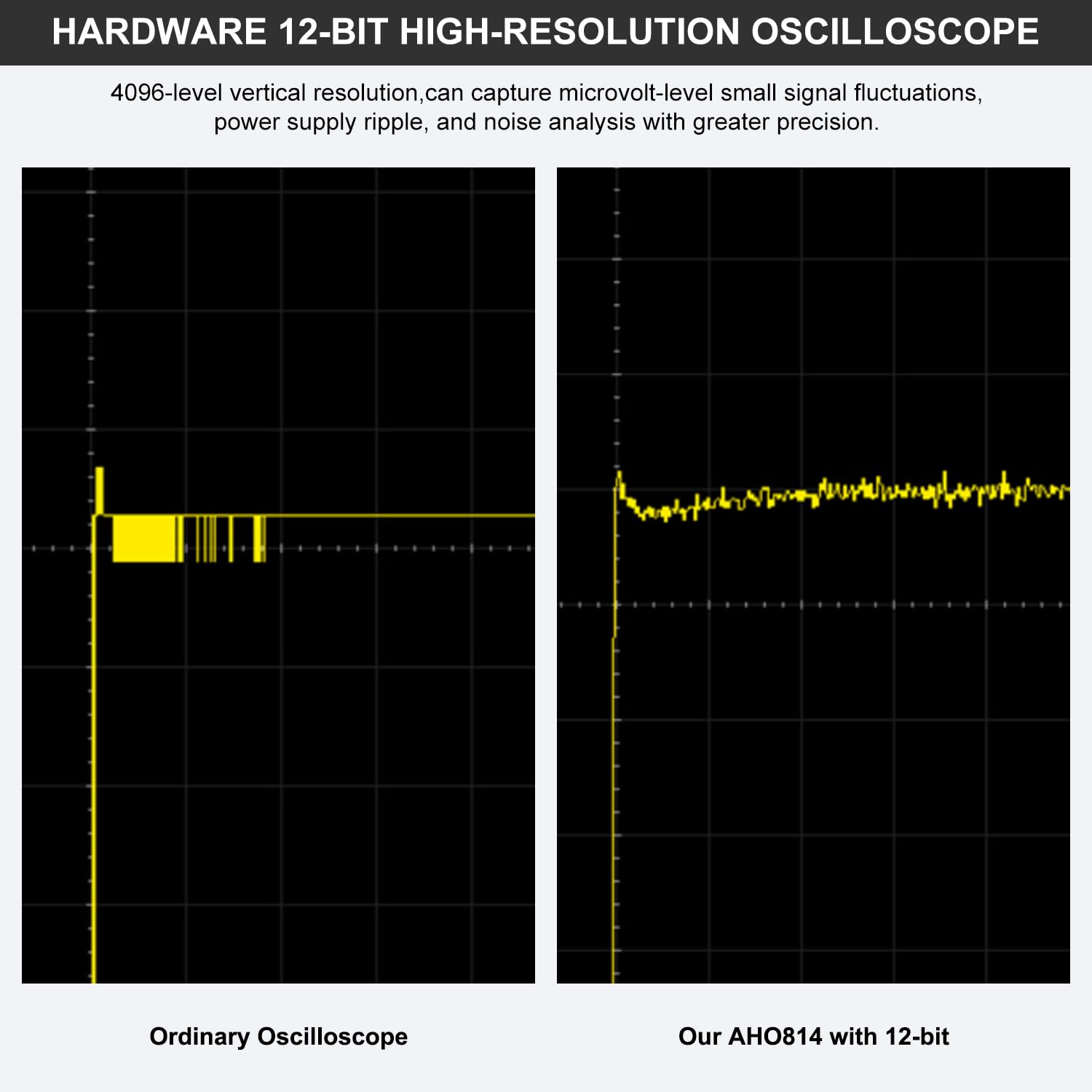 Comparison of an ordinary oscilloscope waveform with the 12-bit high-resolution waveform of the HANMATEK AHO814.