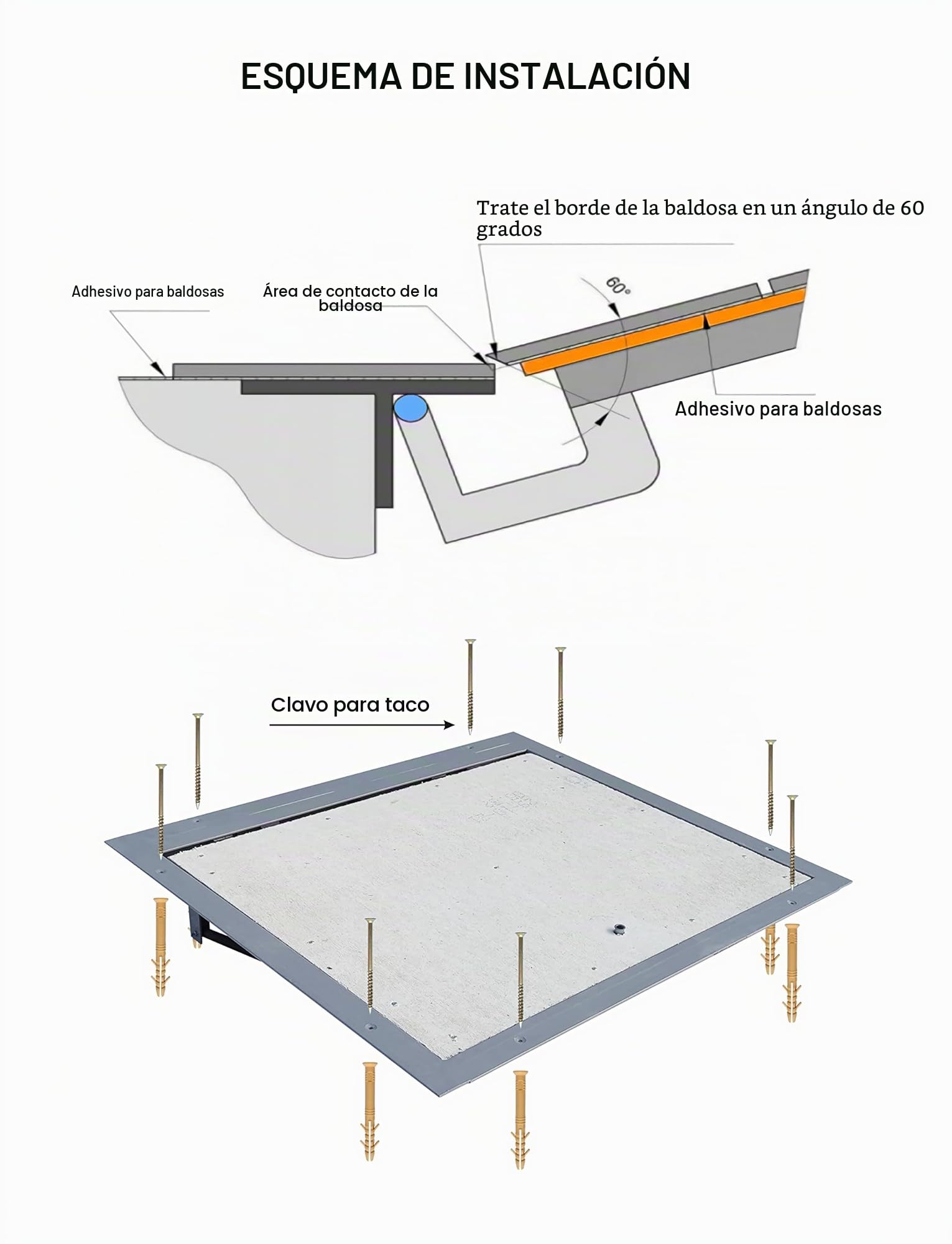 Trampilla Para el Suelo 1000 mm x 1000 mm - Trampilla de Suelo - Tapa de Pozo - Pozo de Inspección - Las Juntas Especiales Protegen Contra la Humedad y Los Olores Extraños