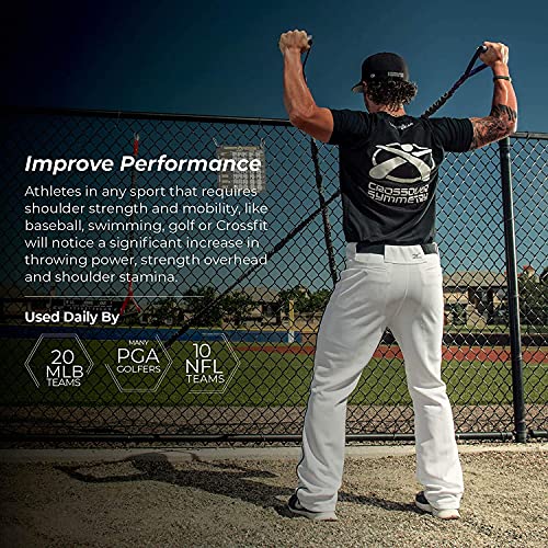 Crossover Cords - Shoulder Resistance Bands for Warmups, Arm Care, and Rehab - Set of 2