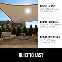 Vista 2 de GORILLA GRIP - Toldo parasol resistente, protección UV, resistente a la decoloración, desgarros y óxido, rectangular, con bordes curvos que bloquean