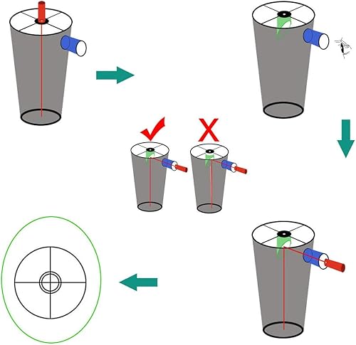 Miniatura 9 de SVBONY Colimador láser rojo para alineación de telescopio Newtoniano Marca 1.25 pulgadas 7 niveles brillantes Lente cementada triple con adaptador