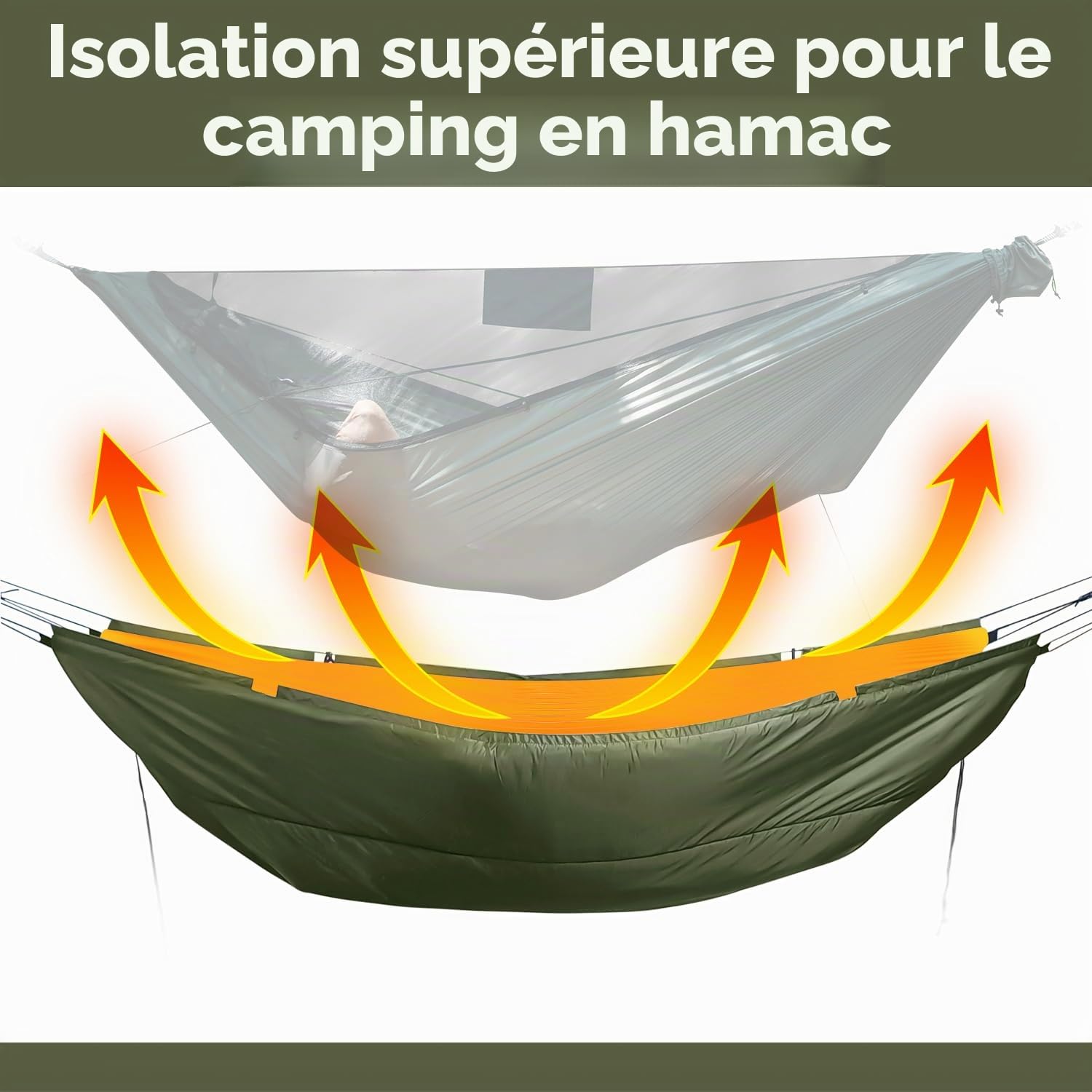 Hamac Underquilt, Couette sous-Matelas de Camping Ultralégère et Isolante pour Hamacs, Idéale pour Outdoor Randonnée et Le Camping
